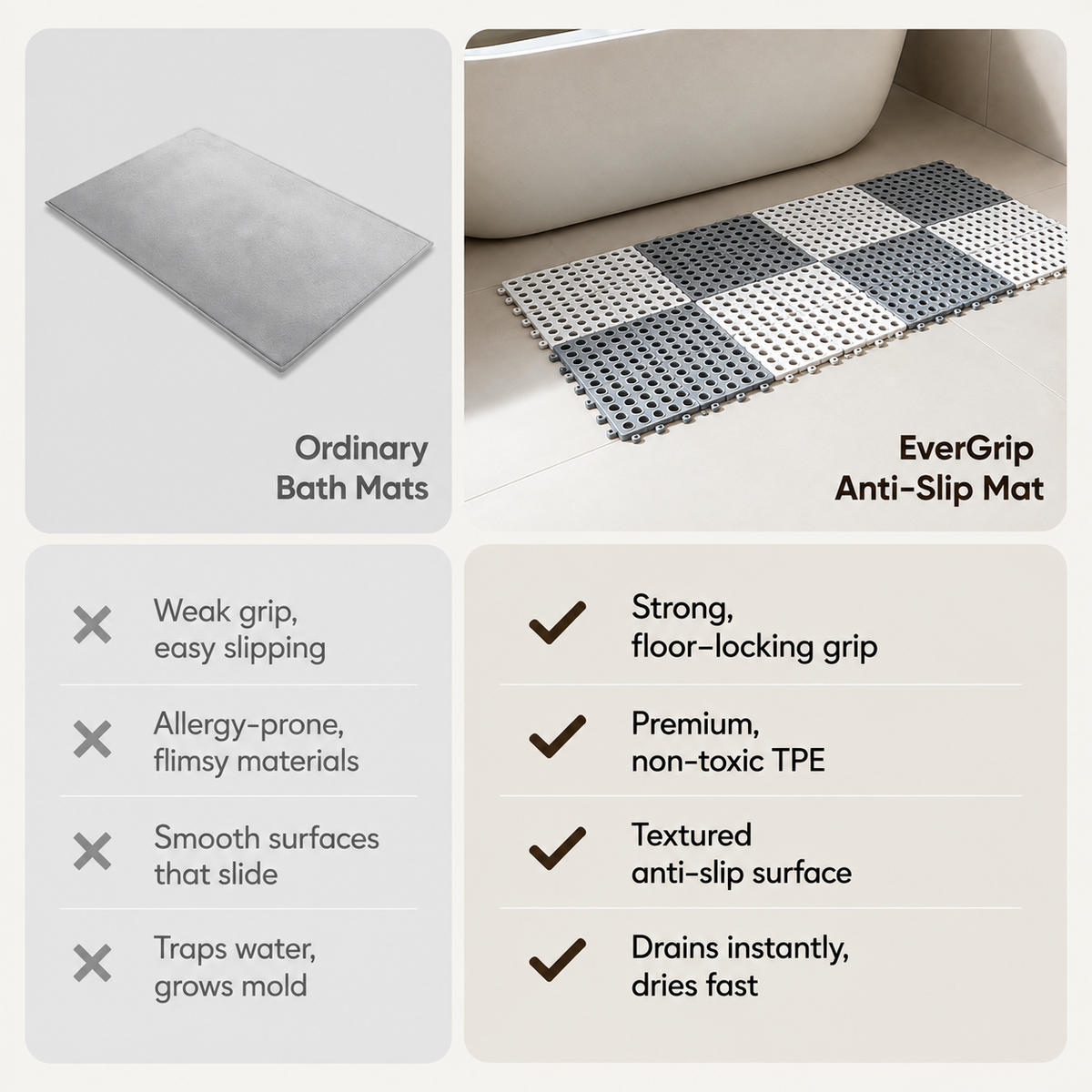 EverGrip Bath Mat
